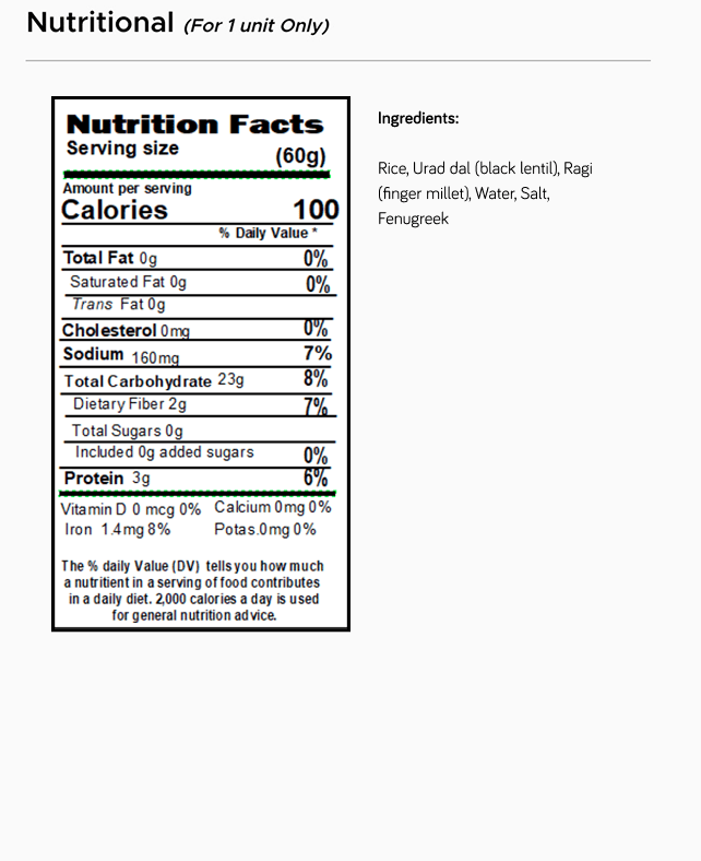 Multigrain Batter Image